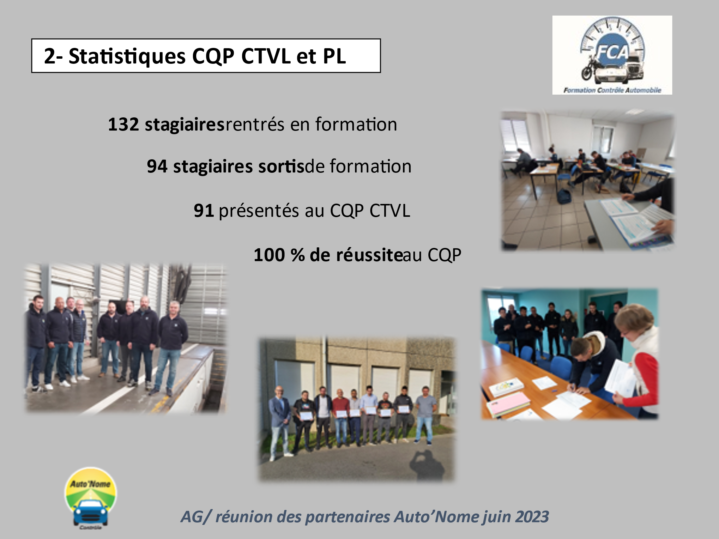 fca statistique